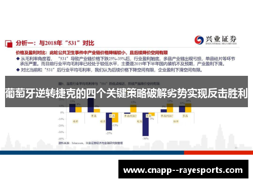 葡萄牙逆转捷克的四个关键策略破解劣势实现反击胜利