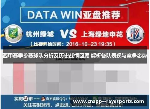 西甲赛季参赛球队分析及历史战绩回顾 解析各队表现与竞争态势 西甲赛季参赛球队分析及历史战绩回顾 解析各队表现与竞争态势