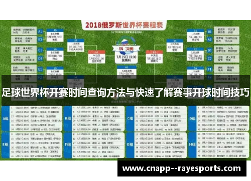 足球世界杯开赛时间查询方法与快速了解赛事开球时间技巧