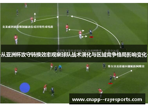 从亚洲杯攻守转换效率观察球队战术演化与区域竞争格局影响变化 从亚洲杯攻守转换效率观察球队战术演化与区域竞争格局影响变化