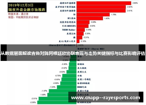 从数据层面解读吉鲁对阵阿根廷欧协联表现与走势关键指标与比赛影响评估 从数据层面解读吉鲁对阵阿根廷欧协联表现与走势关键指标与比赛影响评估