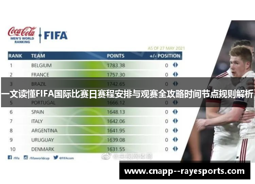一文读懂FIFA国际比赛日赛程安排与观赛全攻略时间节点规则解析 一文读懂FIFA国际比赛日赛程安排与观赛全攻略时间节点规则解析