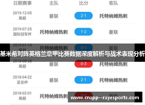 基米希对阵英格兰意甲比赛数据深度解析与战术表现分析 基米希对阵英格兰意甲比赛数据深度解析与战术表现分析