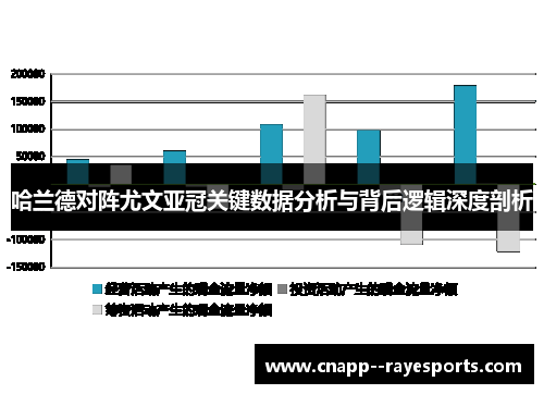 哈兰德对阵尤文亚冠关键数据分析与背后逻辑深度剖析 哈兰德对阵尤文亚冠关键数据分析与背后逻辑深度剖析