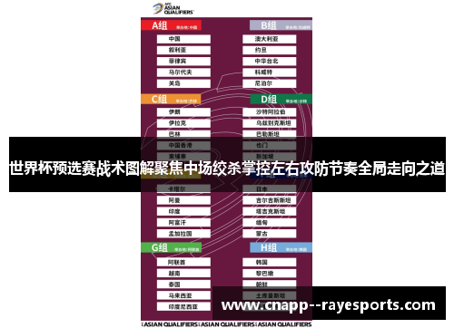 世界杯预选赛战术图解聚焦中场绞杀掌控左右攻防节奏全局走向之道