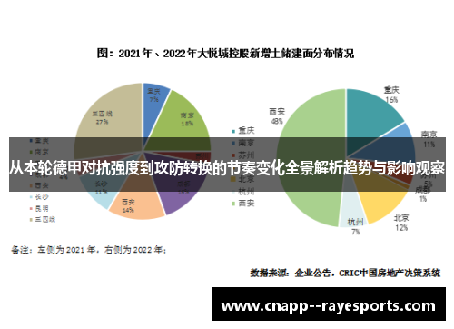 从本轮德甲对抗强度到攻防转换的节奏变化全景解析趋势与影响观察