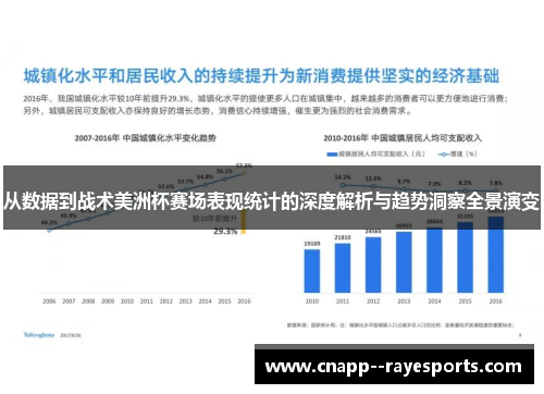 从数据到战术美洲杯赛场表现统计的深度解析与趋势洞察全景演变