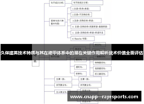 久保建英技术特质与其在德甲体系中的潜在关键作用解析战术价值全面评估 久保建英技术特质与其在德甲体系中的潜在关键作用解析战术价值全面评估