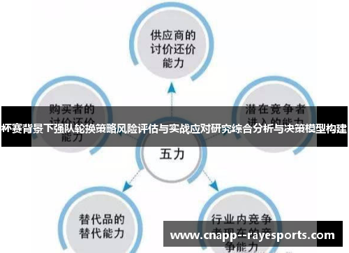 杯赛背景下强队轮换策略风险评估与实战应对研究综合分析与决策模型构建