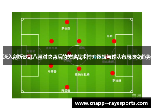 深入剖析欧冠八强对决背后的关键战术博弈逻辑与球队布局演变趋势